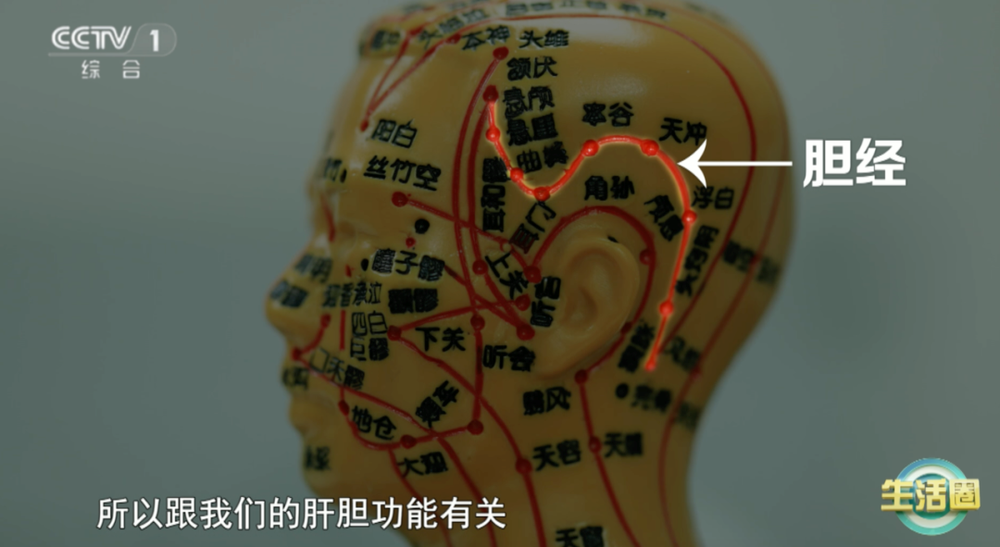 不同健康问题 护发与健康小贴士快收藏新葡京娱乐场app不同位置白发反映(图2)