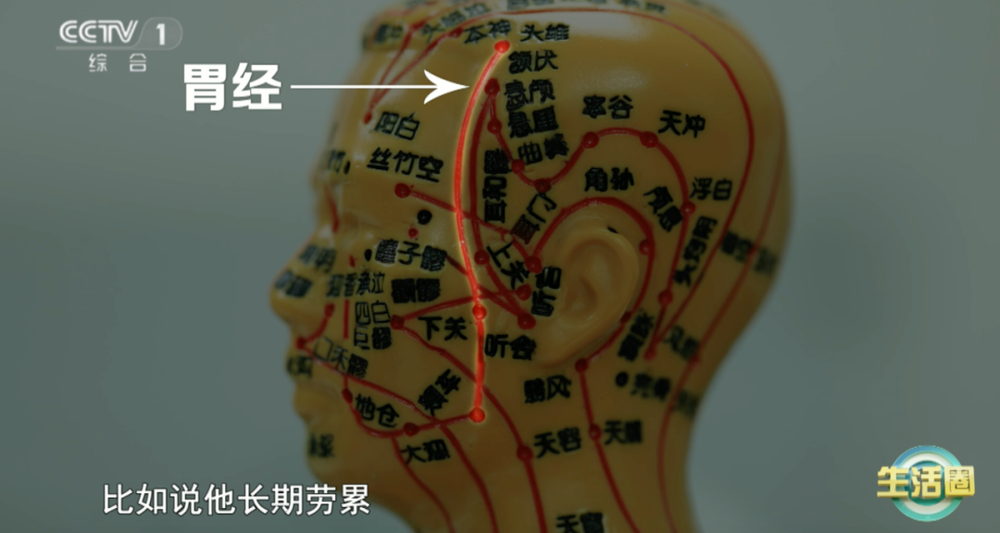 不同健康问题 护发与健康小贴士快收藏新葡京娱乐场app不同位置白发反映(图5)